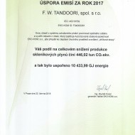 ÚSPORA EMISÍ ZA ROK 2017